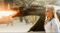 Game Of Thrones Testi (Zor)