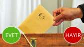 Anayasa Değişikliği Referandumu Testi